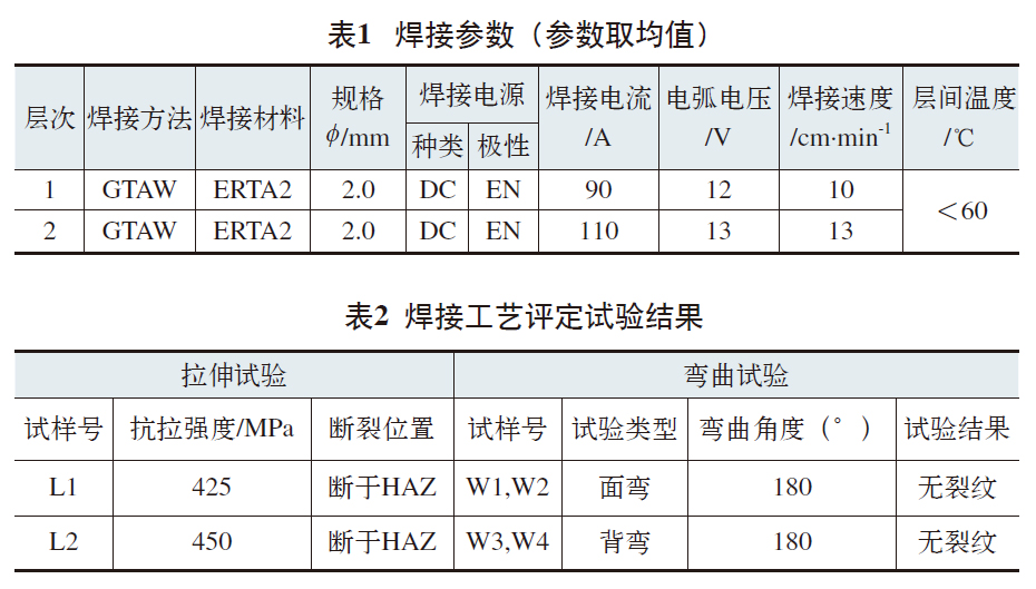 立坤鈦業(yè)談鈦盤管的焊接工藝與應(yīng)用優(yōu)勢